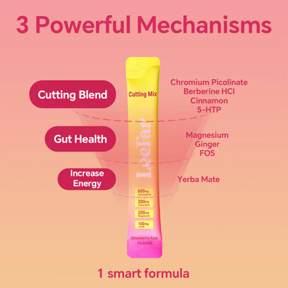 Cutting Drink Mix